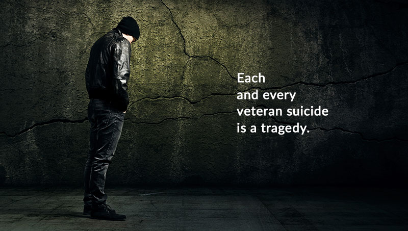 Veteran Suicide